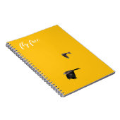 Plakat Notizblock (Rechte Seite)