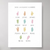 Plakat "Pastel Sign Language Numbers" (Vorne)