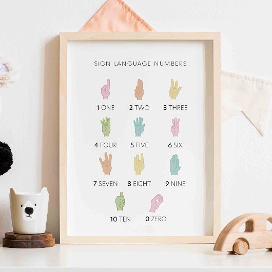 Plakat "Pastel Sign Language Numbers"