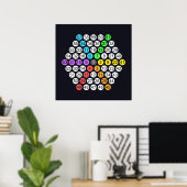 Plakat zur Folge der hexagonalen Zahlen (Heimbüro)