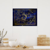 Plakat zur Krebskonstellation (Küche)