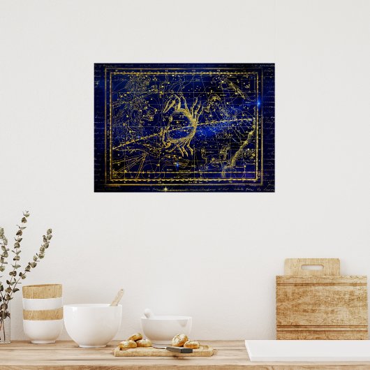 Plakat zur Krebskonstellation (Küche)