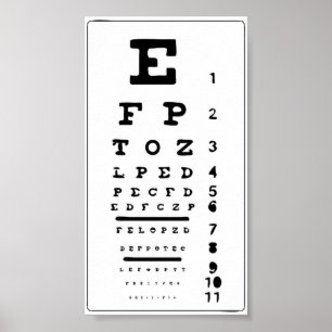 Plakatbild testen Sie Ihren Sichtplakat Poster