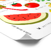 Plakatdruck von Cristina Ghelfi Poster (Ecke)