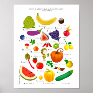 Plakatdruck von Cristina Ghelfi Poster