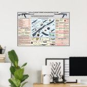 Plakate für die Ausbildung RPK-74 (Heimbüro)