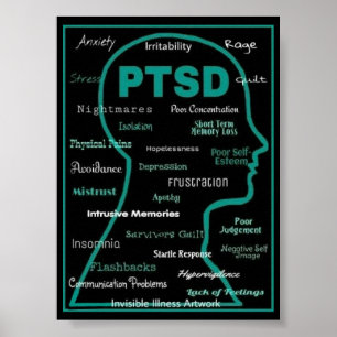 PLAKATE… PTSD - Symptome Poster