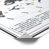 Plakate - Scharfschütze Dragunow (Ecke)