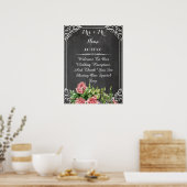 Plakatkarton, Hochzeitplakat Poster (Küche)