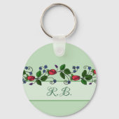 Plakatranke persönlich schlüsselanhänger (Vorderseite)