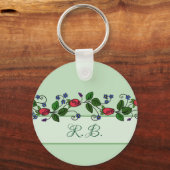 Plakatranke persönlich schlüsselanhänger (Vorderseite)