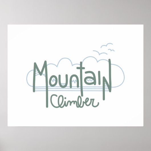 Plakatvorlage Poster (Vorne)