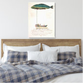 Plakatwerbung für das Abonnement Leinwanddruck (Insitu (Schlafzimmer))