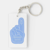 Plan + 6  schlüsselanhänger (Rückseite)