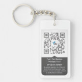 Plan + 6  schlüsselanhänger (Vorderseite)