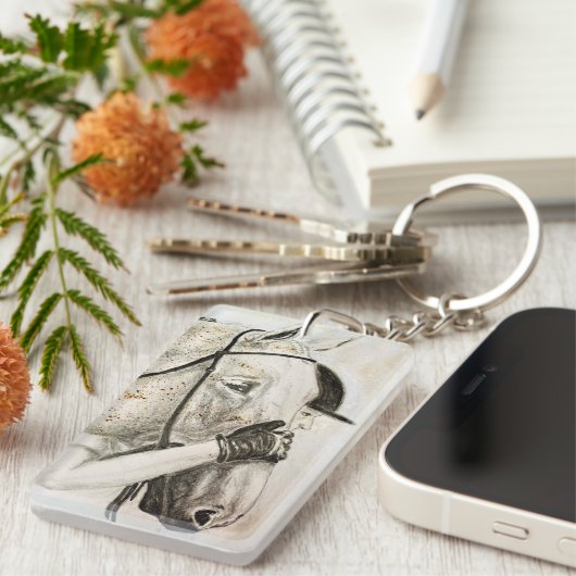 Plan B Schlüsselanhänger (Vorderseite rechts)