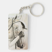 Plan B Schlüsselanhänger (Rückseite)