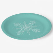 Plan B: Verstecktes Wort Pappteller (Schrägansicht)