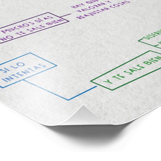 Plan de partido fotodruck (Ecke)