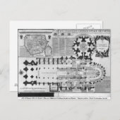 Plan der Abtei St. Denis, 1705 Postkarte (Vorne/Hinten)