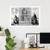Plan der Gärten des Kaisers von Peking, aus Poster (Heimbüro)