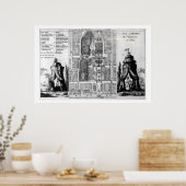 Plan der Gärten des Kaisers von Peking, aus Poster (Küche)