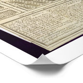 Plan der Gemüsegärten des Königs in Versailles Poster (Ecke)