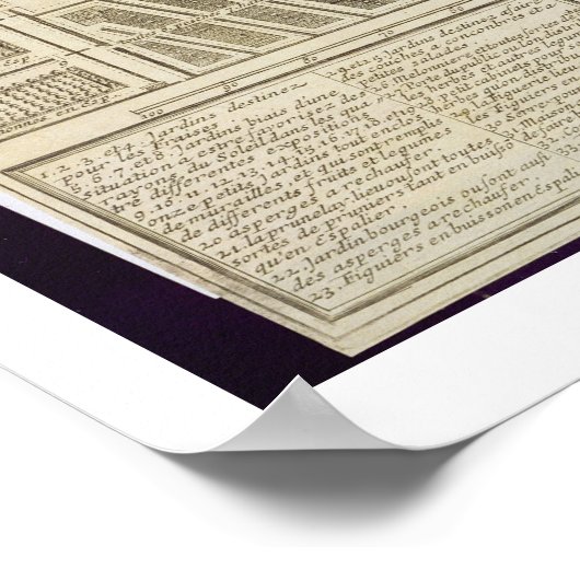 Plan der Gemüsegärten des Königs in Versailles Poster (Ecke)