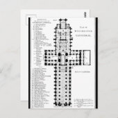 Plan der Kathedrale von Winchester Postkarte (Vorne/Hinten)
