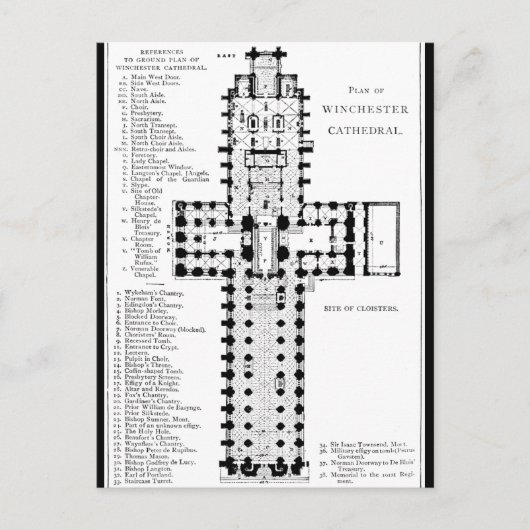 Plan der Kathedrale von Winchester Postkarte (Vorderseite)