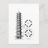 Plan der Pagoda in Kew, von 'Jardins Anglo-Chi