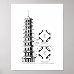 Plan der Pagode bei Kew, von 'Jardins Anglo-Chi Poster