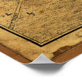 Plan der Stadt Boston Karte (1775) Poster (Ecke)