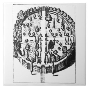 Plan des botanischen Gartens an der Universität Fliese