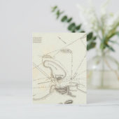 Plan des Hafens von Veracruz Postkarte (Stehend Vorderseite)