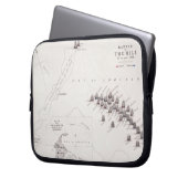 Plan des Kampfes des Nils am 1. August 1798 c Laptopschutzhülle (Vorderseite Links)