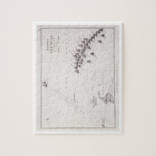 Plan des Kampfes des Nils am 1. August 1798 c Puzzle (Vertikal)