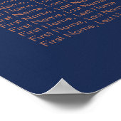 Plan für die Avenue of Navy Blue Kupfer Poster (Ecke)