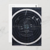 Plan oder Karte des Sonnensystems (Vorne/Hinten)