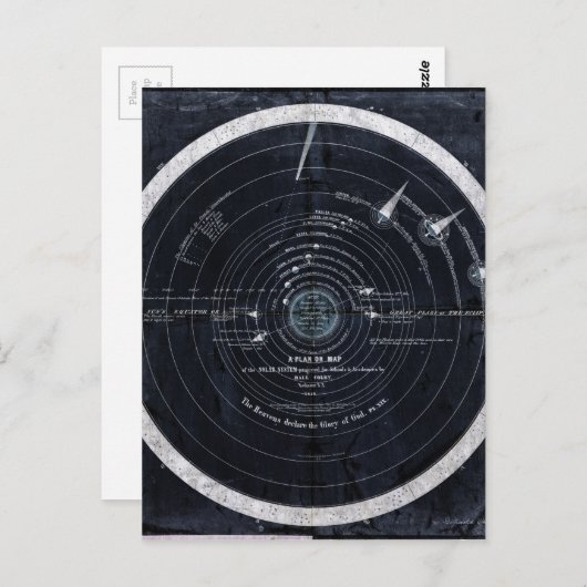 Plan oder Karte des Sonnensystems (Vorne/Hinten)