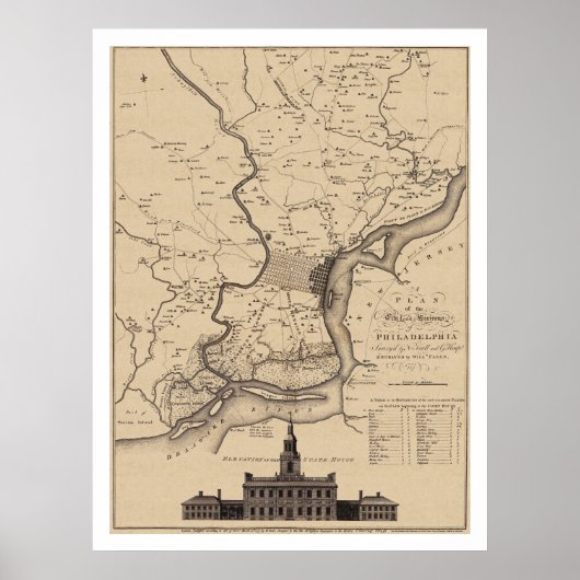 Plan Philadelphia - 1777 Poster (Vorne)