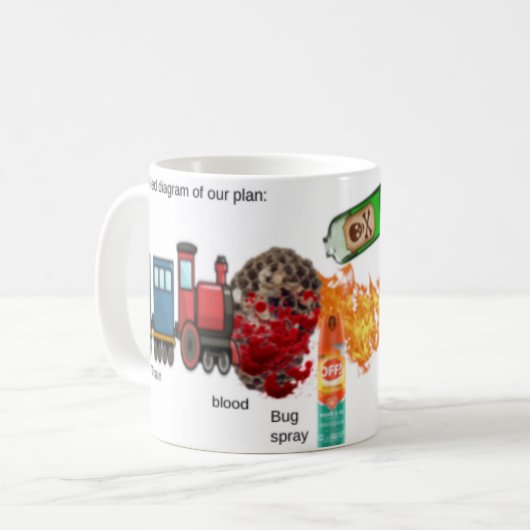 PLAN-Tasse Kaffeetasse (Vorderseite Links)