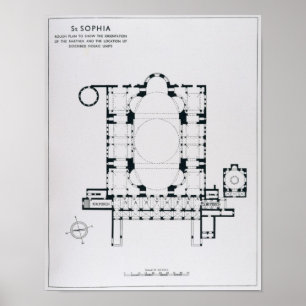 Plan, um die Ausrichtung des Narthex zu zeigen Poster