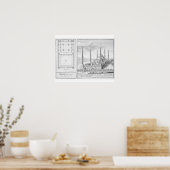 Plan und Aussicht auf die Blaue Moschee (1609-16), Poster (Küche)