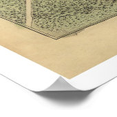 Plan von New Orleans Karte 1759 Poster (Ecke)