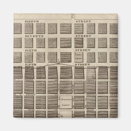 Plan von St. Louis, Missouri Magnet (Vorne)