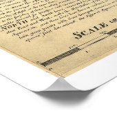 Plan von Washington DC Karte 1792 Poster (Ecke)