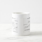 Plan ws-110 kaffeetasse (Mittel)