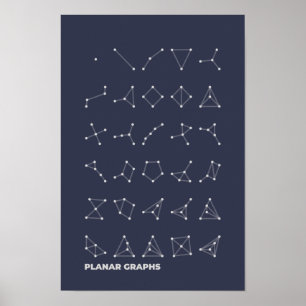 Planar Graphs Poster Dark