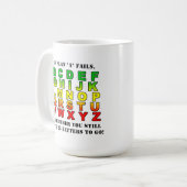 Pläne "B" bis "Z" Tasse (Vorderseite Links)